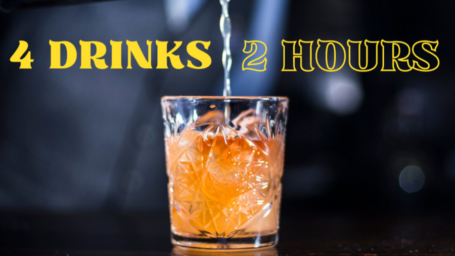 4Drinks 2Hours - Gutschein